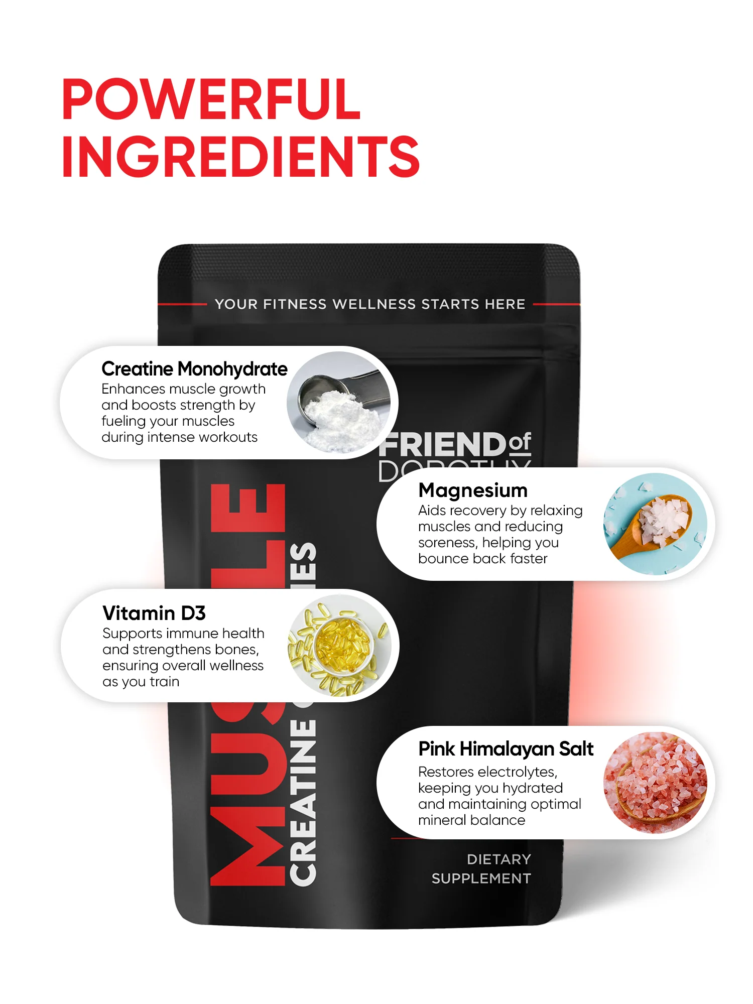 MUSCLE BOTTOM  - fast-track muscle growth and  make douching quick and easy - 1 month supply - Image 4