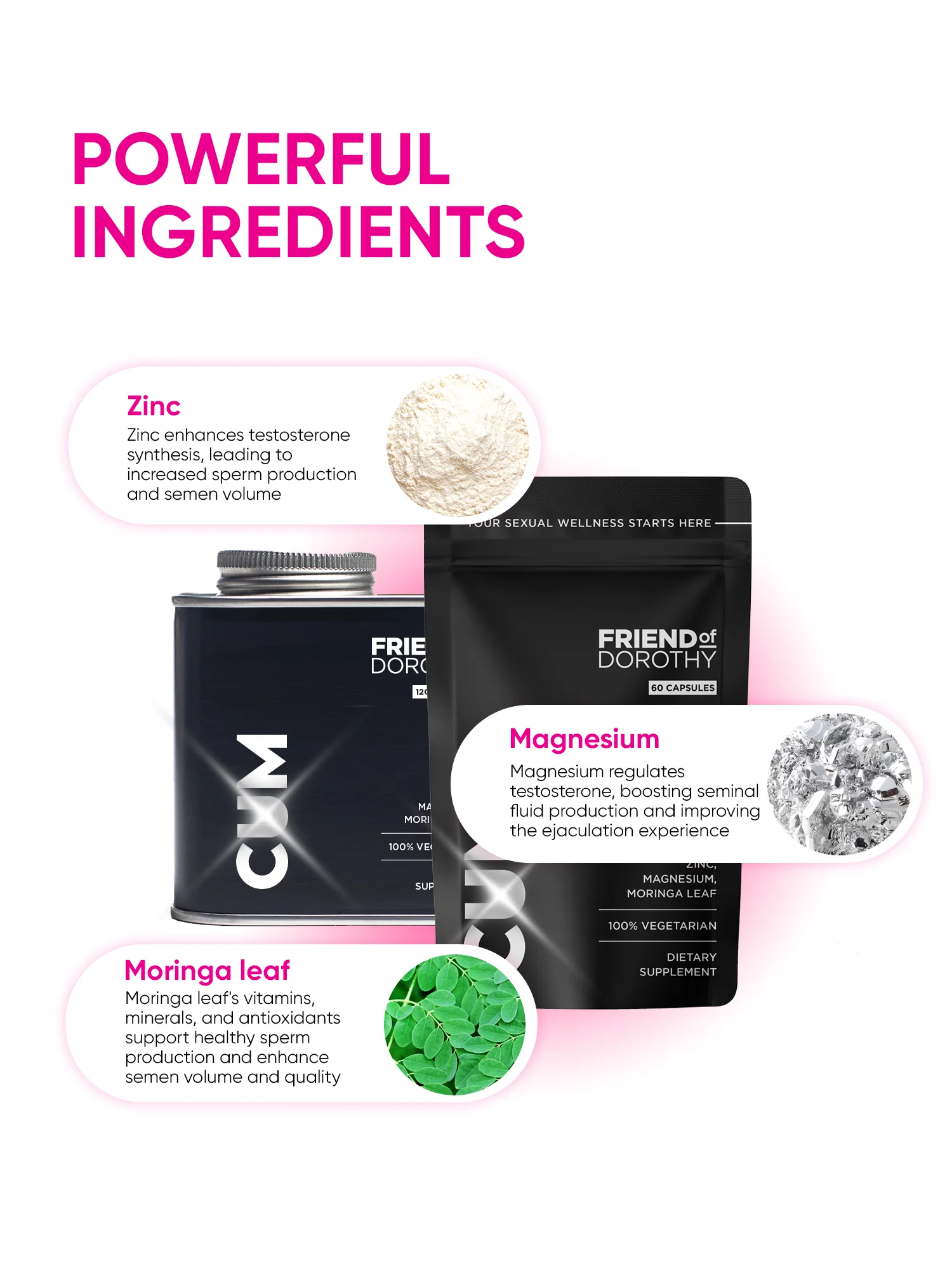 Ultimate male vitality and digestive wellness - XXL - Image 3